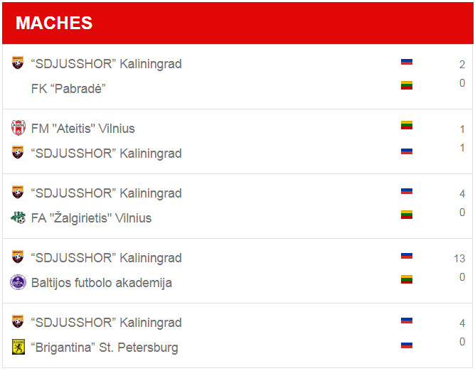 Ateitis CUP