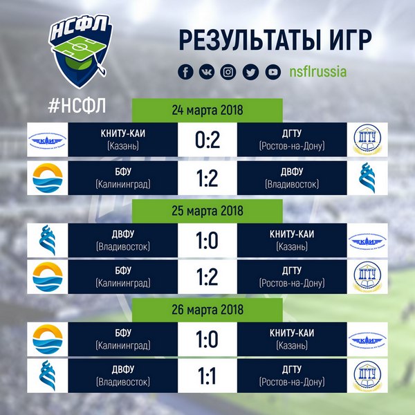 НСФЛ