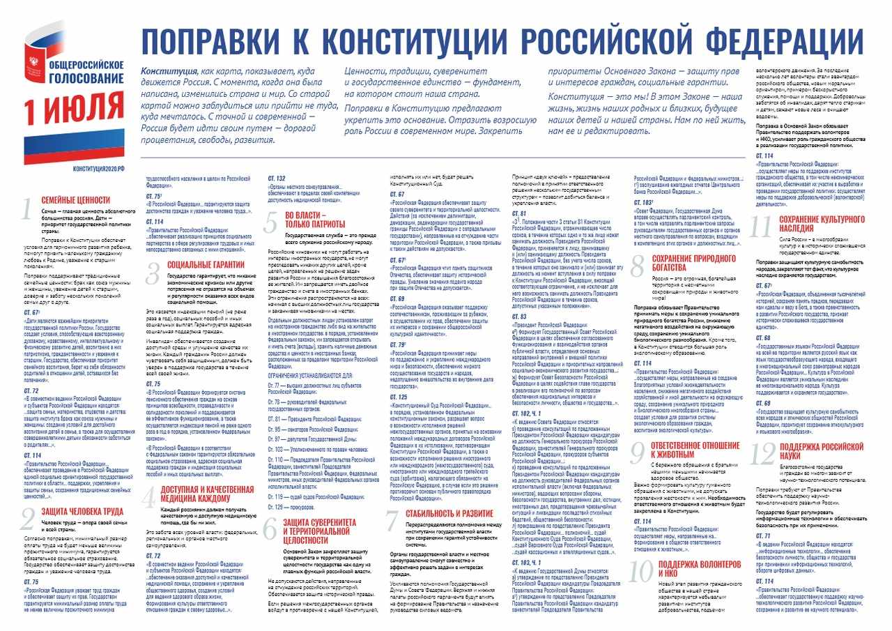 Голосование